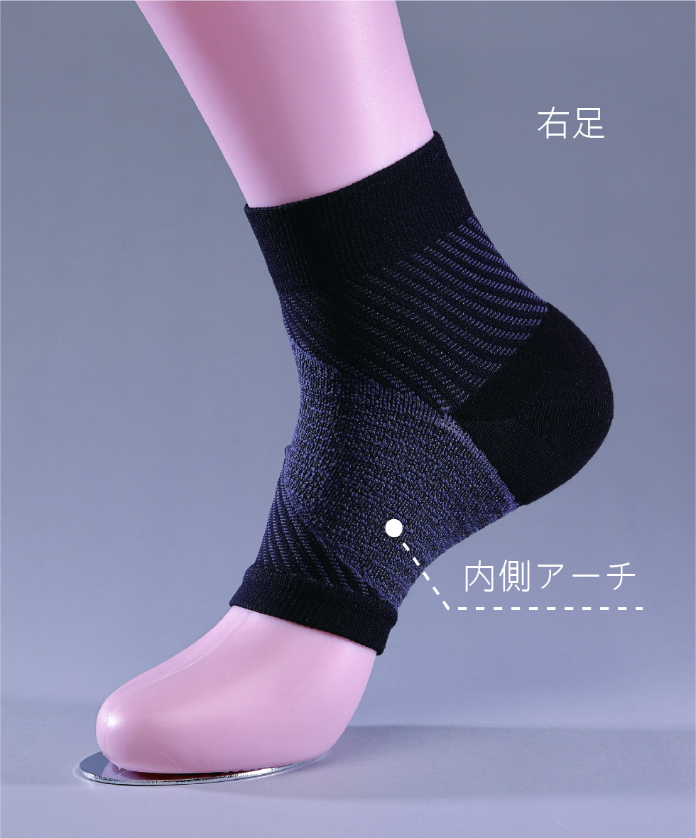 AI 3D 智能露趾襪套