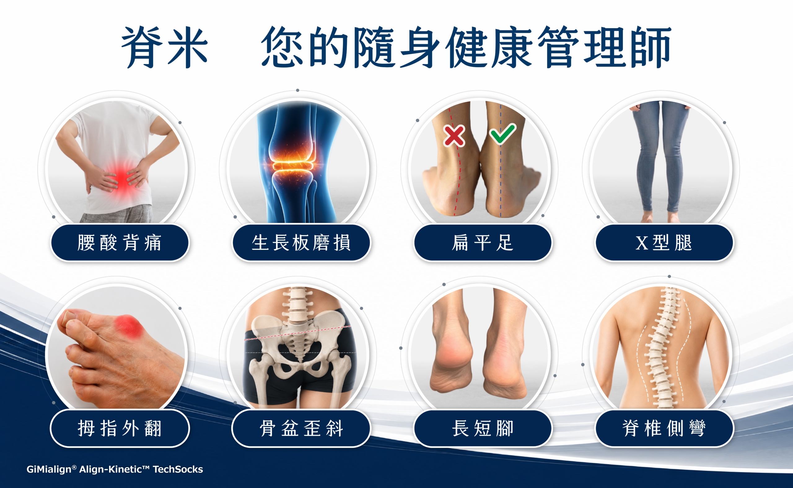 脊米 穿就正