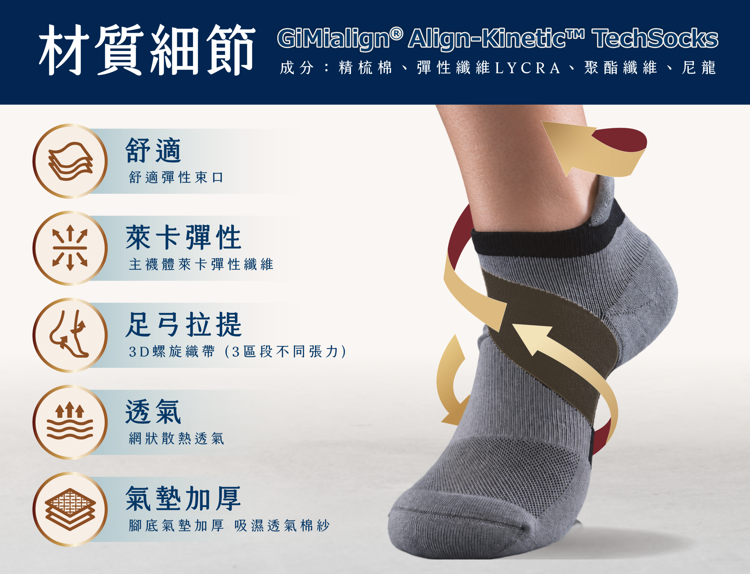脊米 穿就正