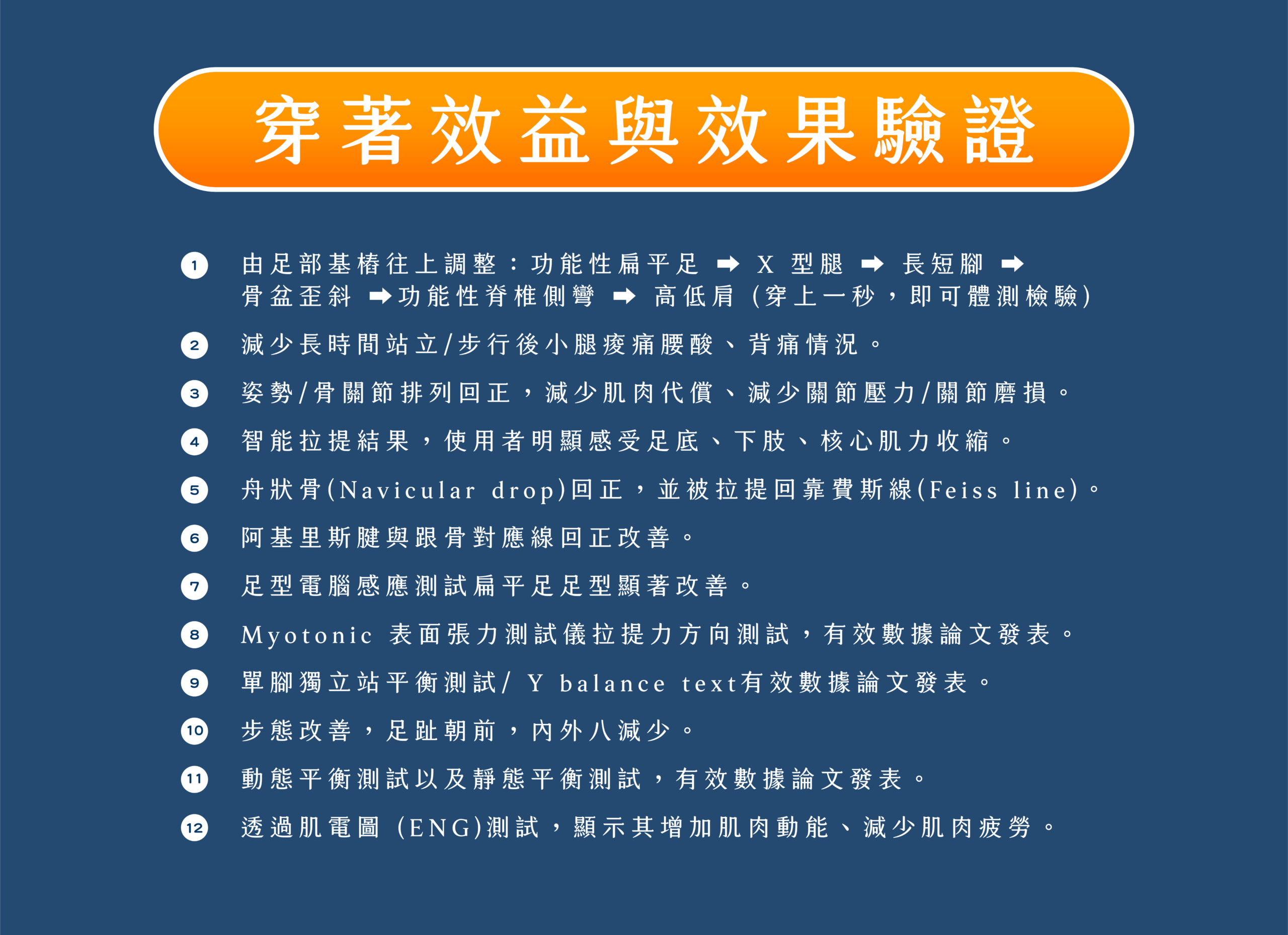 脊米 穿就正